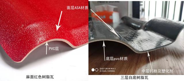 沈陽合成樹脂瓦價格，原材料ASA、PVC、ABS材料的區(qū)別
